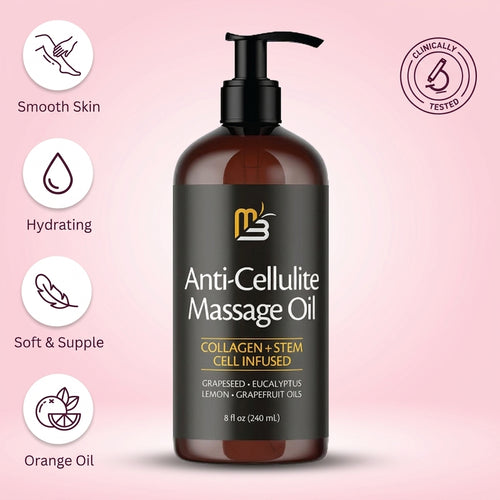 BASADI Anti-Cellulite & Skin-Smoothing Body Massage Oil